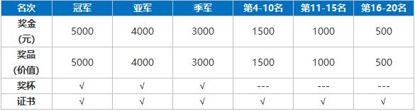 1524900928177.jpg 团体组.jpg